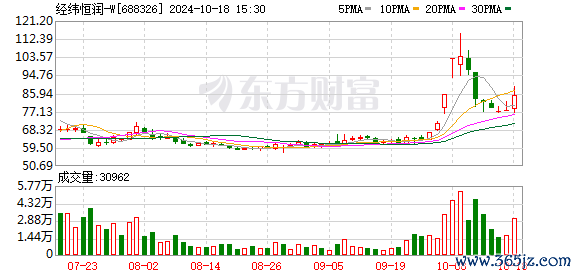 K图 688326_0